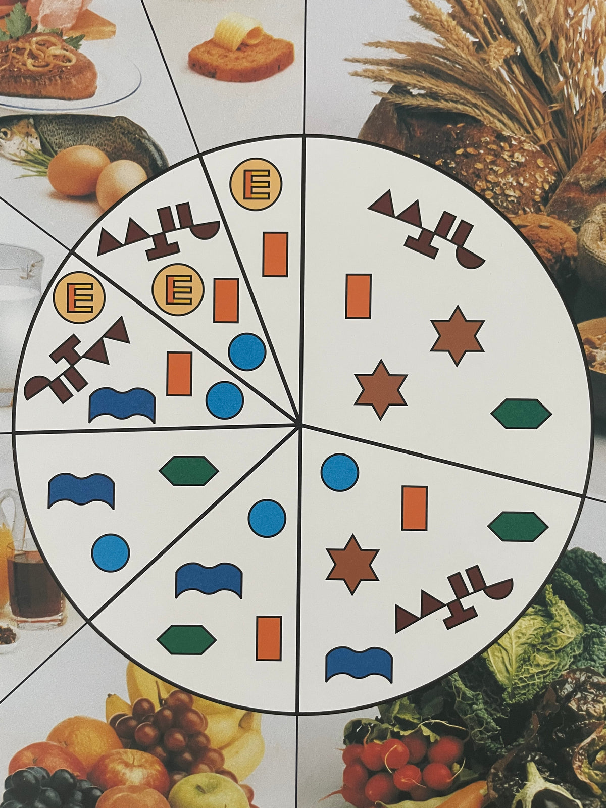 Lehrmitteltafel / Schulwandtafel Nahrungsmittel-Verdauung